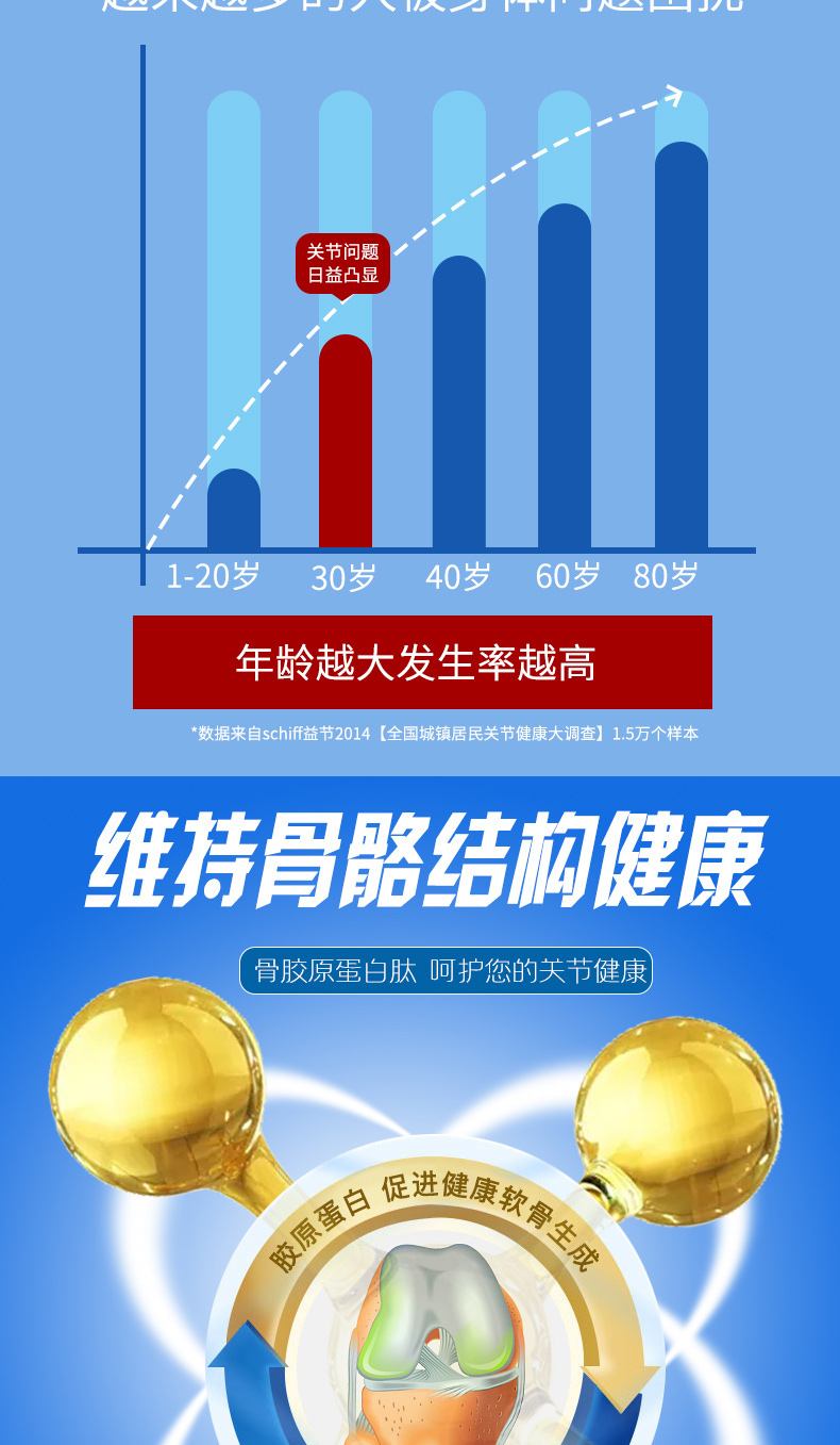 骨胶原蛋白肽活性多肽100g520袋